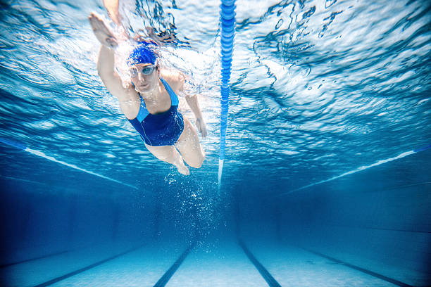 Vente d'équipement de natation près de Castelnau-le-Lez